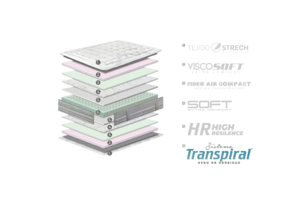 Diseño sin título (23) COLCHÓN AIRMAX