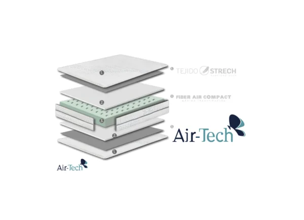 Diseño sin título (26) AIRFLEXY V20